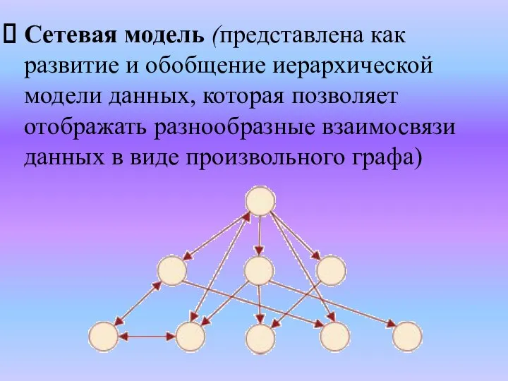 Сетевая модель (представлена как развитие и обобщение иерархической модели данных, которая