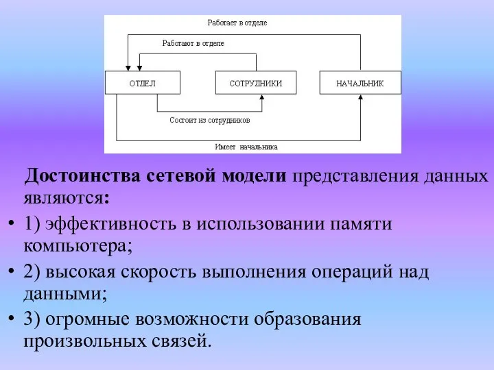 Достоинства сетевой модели представления данных являются: 1) эффективность в использовании памяти