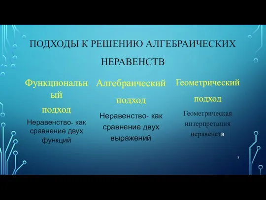 ПОДХОДЫ К РЕШЕНИЮ АЛГЕБРАИЧЕСКИХ НЕРАВЕНСТВ Функциональный подход Неравенство- как сравнение двух