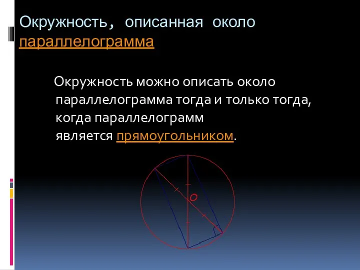 Окружность, описанная около параллелограмма Окружность можно описать около параллелограмма тогда и