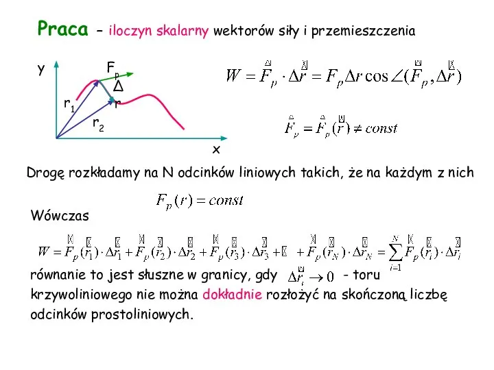 Wówczas równanie to jest słuszne w granicy, gdy - toru krzywoliniowego