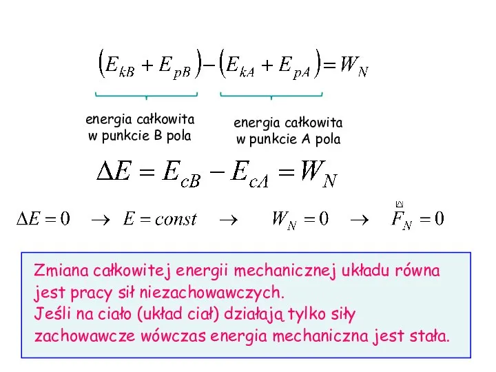 Zmiana całkowitej energii mechanicznej układu równa jest pracy sił niezachowawczych. Jeśli