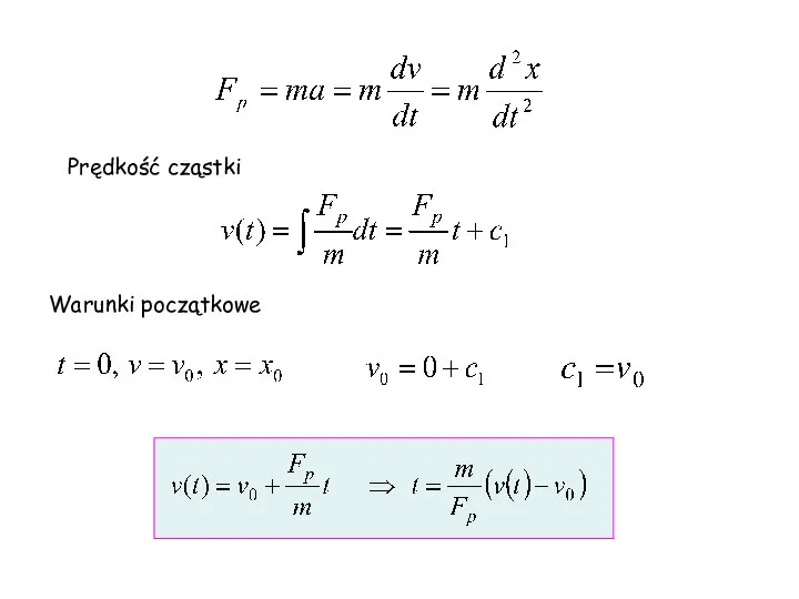 Prędkość cząstki Warunki początkowe