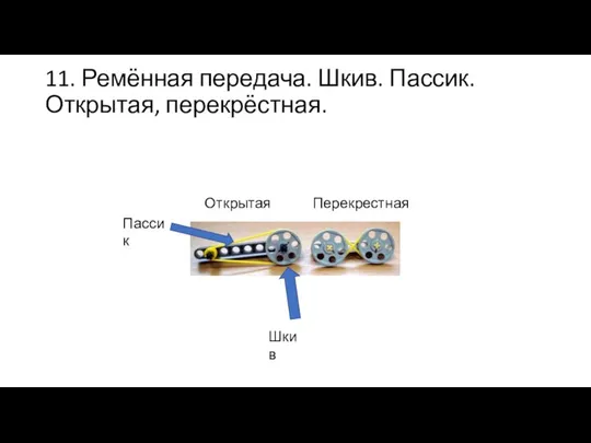 11. Ремённая передача. Шкив. Пассик. Открытая, перекрёстная. Открытая Перекрестная Шкив Пассик