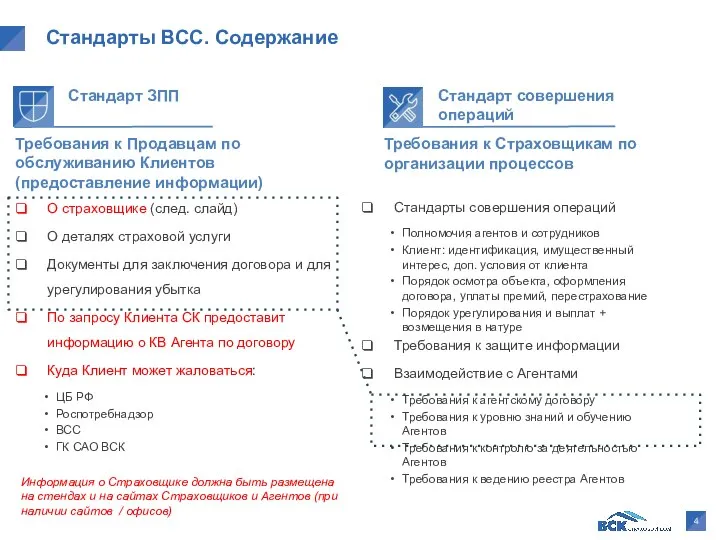 Стандарты ВСС. Содержание Стандарт ЗПП Стандарт совершения операций О страховщике (след.