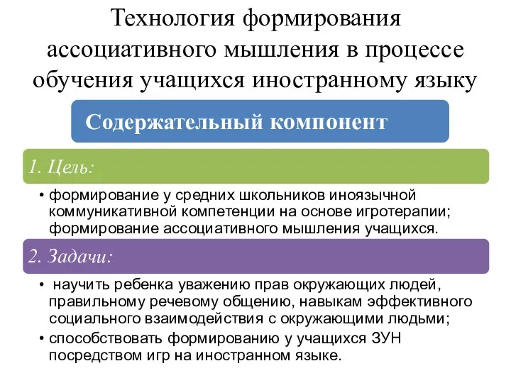 Технология формирования ассоциативного мышления в процессе обучения учащихся иностранному языку