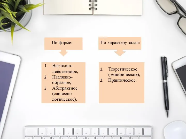 По форме: По характеру задач: Наглядно-действенное; Наглядно-образное; Абстрактное (словесно-логическое). Теоретическое (эмпирическое); Практическое.