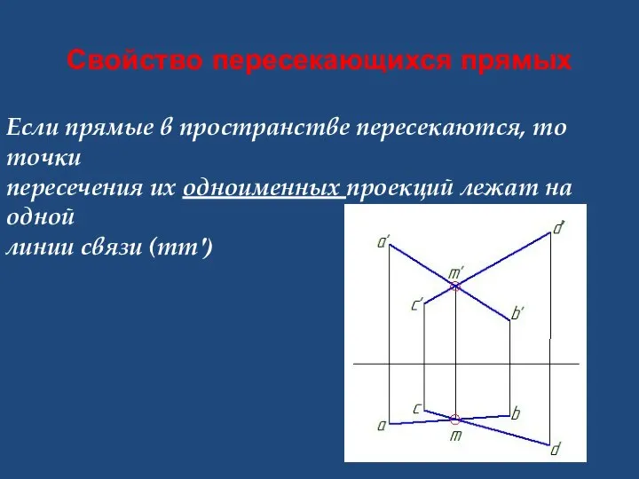 Свойство пересекающихся прямых Если прямые в пространстве пересекаются, то точки пересечения