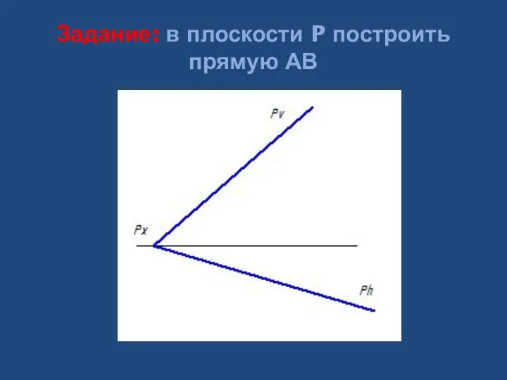 Задание: в плоскости P построить прямую АВ