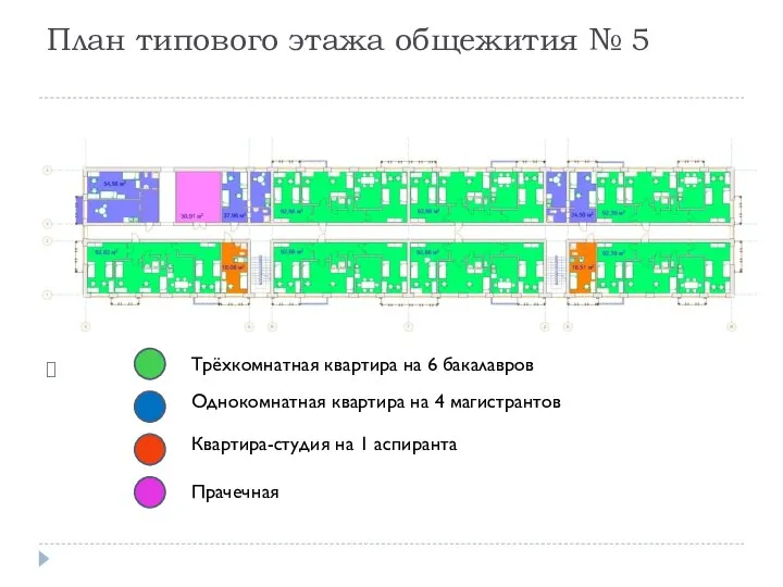 План типового этажа общежития № 5 Трёхкомнатная квартира на 6 бакалавров