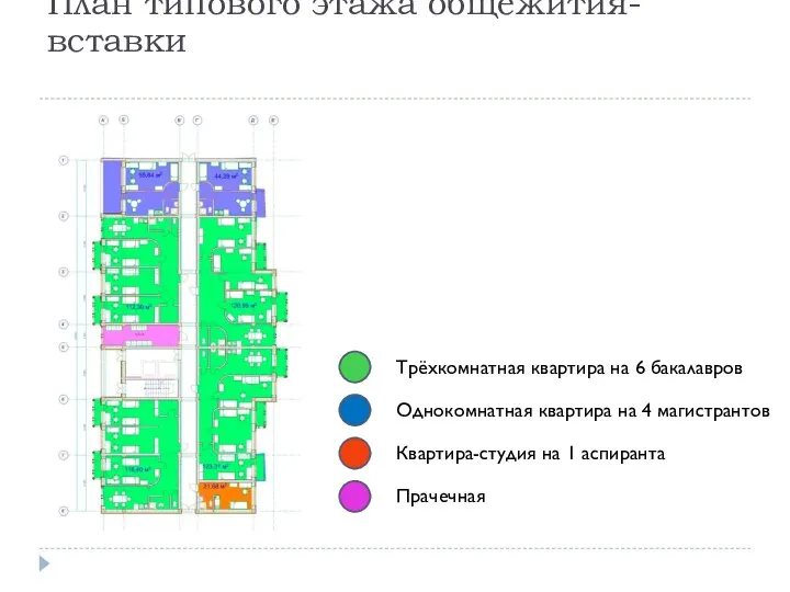 План типового этажа общежития-вставки Трёхкомнатная квартира на 6 бакалавров Однокомнатная квартира