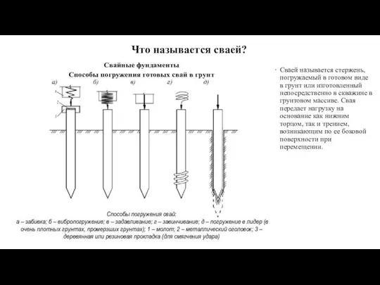 Что называется сваей? Сваей называется стержень, погружаемый в готовом виде в