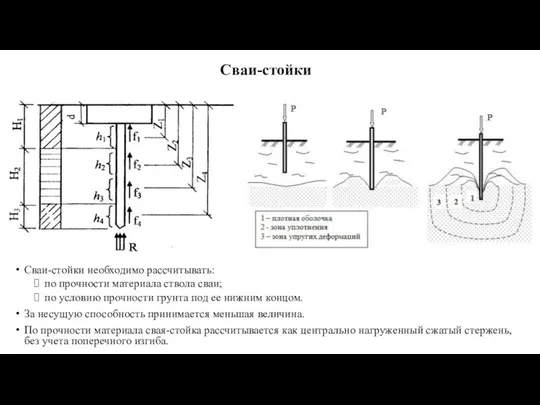 Сваи-стойки Сваи-стойки необходимо рассчитывать: по прочности материала ствола сваи; по условию
