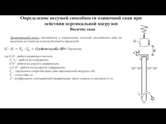 Висячие сваи Динамический метод заключается в определении несущей способности сваи по