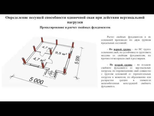 Проектирование и расчет свайных фундаментов Расчет свайных фундаментов и их оснований