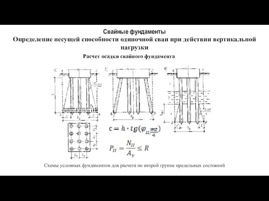 Свайные фундаменты Определение несущей способности одиночной сваи при действии вертикальной нагрузки