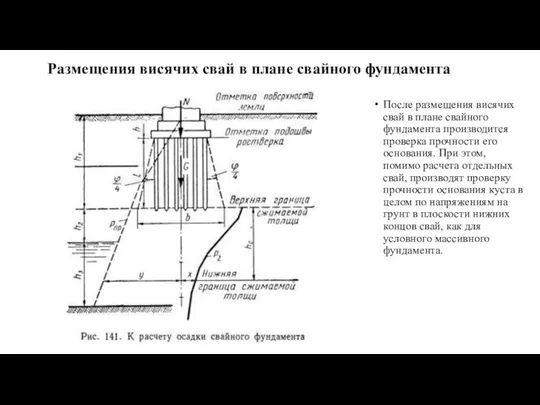 После размещения висячих свай в плане свайного фундамента производится проверка прочности