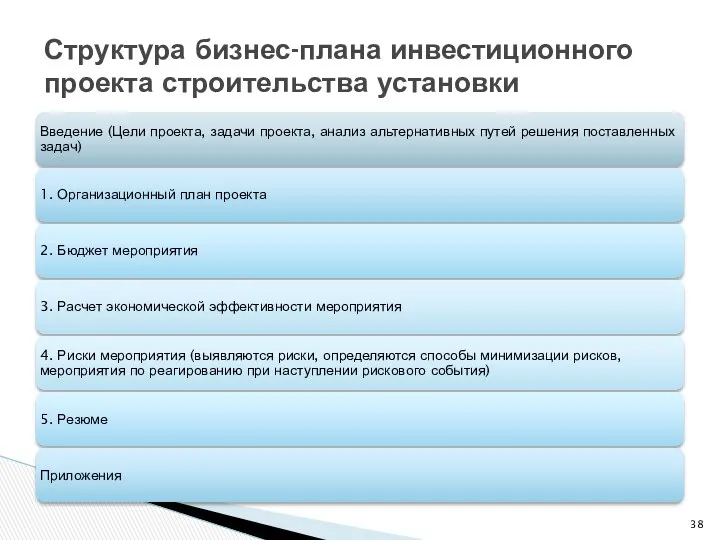 Структура бизнес-плана инвестиционного проекта строительства установки