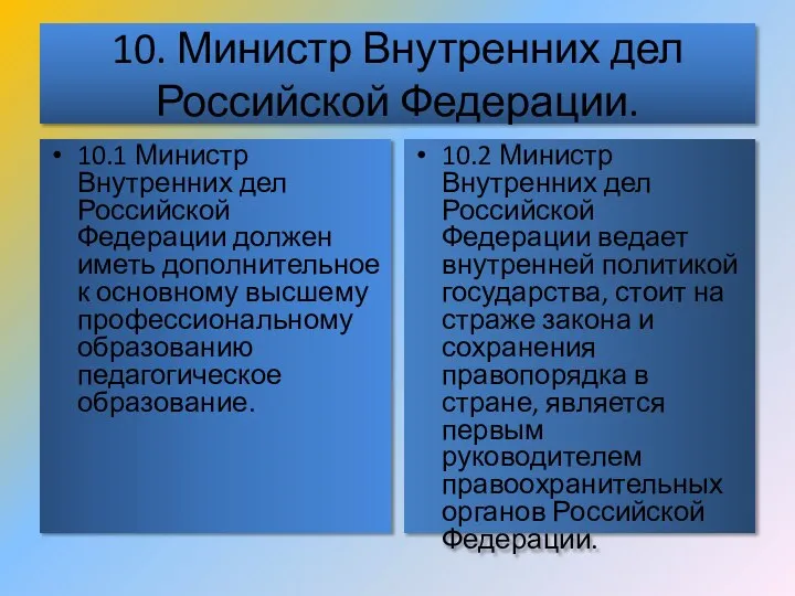 10. Министр Внутренних дел Российской Федерации. 10.1 Министр Внутренних дел Российской