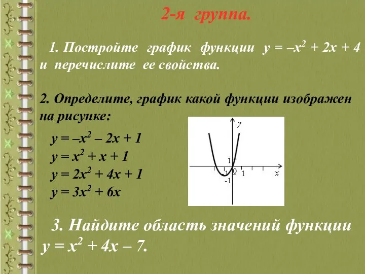 2-я группа. 1. Постройте график функции у = –х2 + 2х