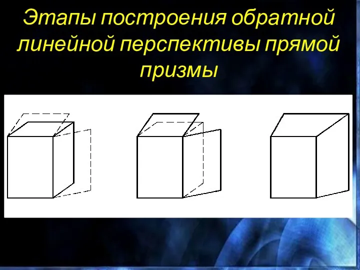 Этапы построения обратной линейной перспективы прямой призмы