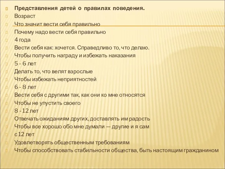 Представления детей о правилах поведения. Возраст Что значит вести себя правильно