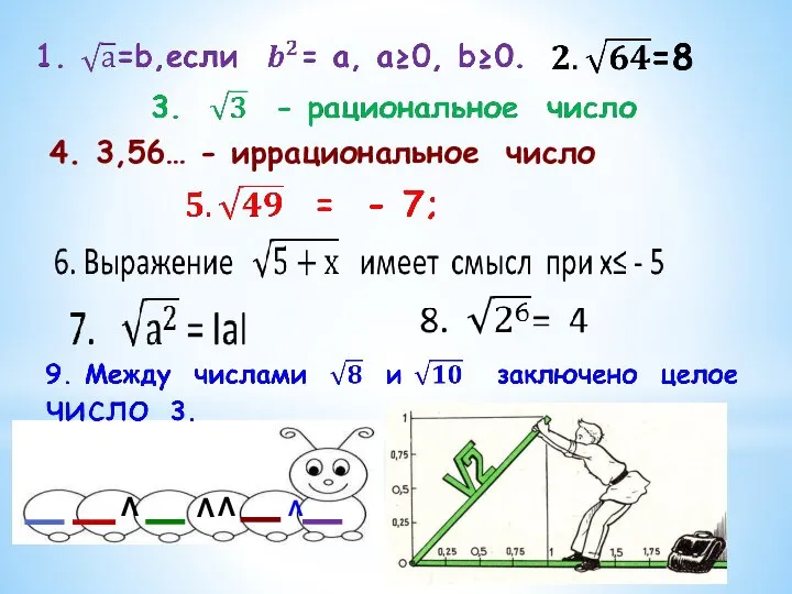 4. 3,56… - иррациональное число