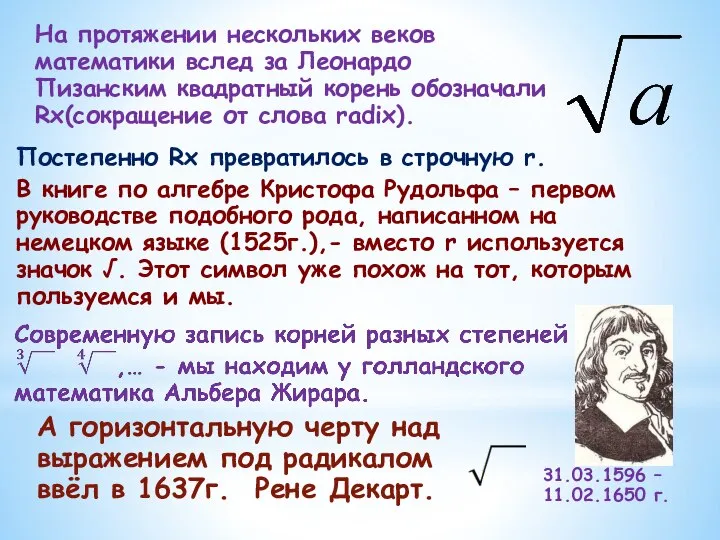 На протяжении нескольких веков математики вслед за Леонардо Пизанским квадратный корень