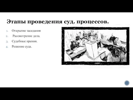 Этапы проведения суд. процессов. Открытие заседания Рассмотрение дела. Судебные прения. Решение суда.