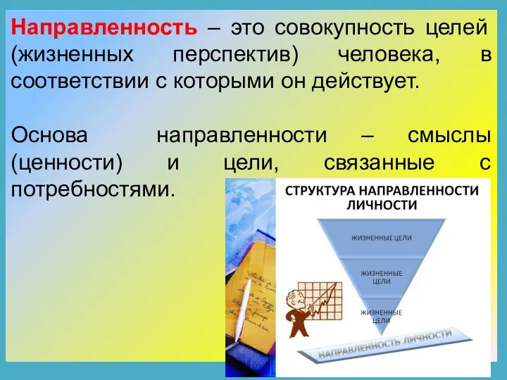 Направленность – это совокупность целей (жизненных перспектив) человека, в соответствии с