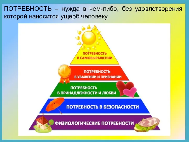 ПОТРЕБНОСТЬ – нужда в чем-либо, без удовлетворения которой наносится ущерб человеку.