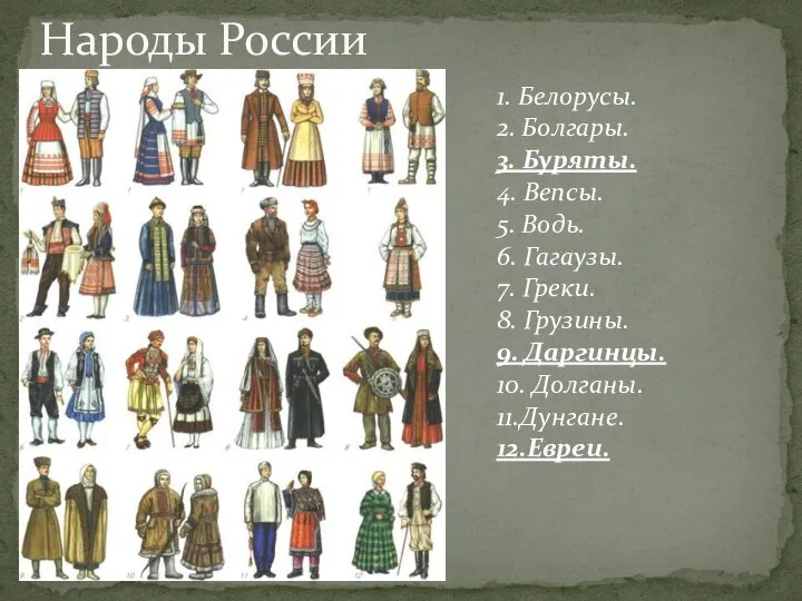 Народы России 1. Белорусы. 2. Болгары. 3. Буряты. 4. Вепсы. 5.