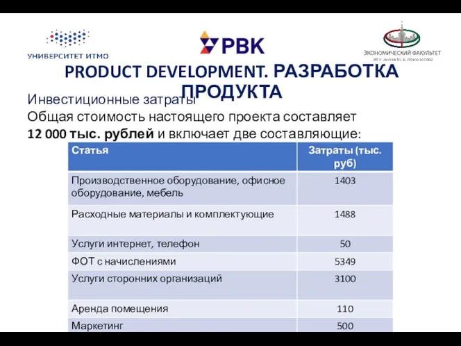 PRODUCT DEVELOPMENT. РАЗРАБОТКА ПРОДУКТА Инвестиционные затраты Общая стоимость настоящего проекта составляет