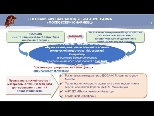 СПЕЦИАЛИЗИРОВАННАЯ МОДУЛЬНАЯ ПРОГРАММА «МОСКОВСКИЙ ЮНАРМЕЕЦ» ГБОУ ДПО «Центр патриотического воспитания и