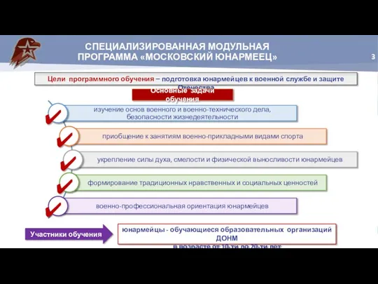 СПЕЦИАЛИЗИРОВАННАЯ МОДУЛЬНАЯ ПРОГРАММА «МОСКОВСКИЙ ЮНАРМЕЕЦ» Цели программного обучения – подготовка юнармейцев