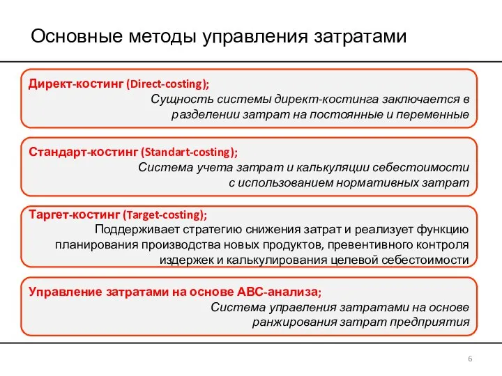 Основные методы управления затратами 6 Директ-костинг (Direct-costing); Сущность системы директ-костинга заключается