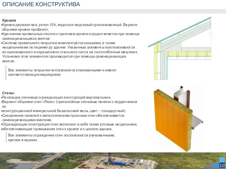 ОПИСАНИЕ КОНСТРУКТИВА Кровля Кровля двухскатная, уклон 25%, водосток наружный организованный. Вариант