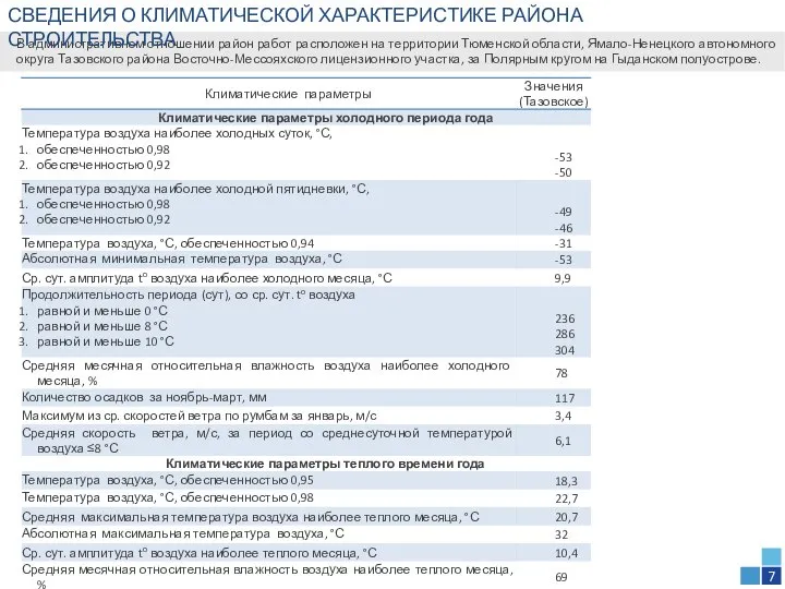 В административном отношении район работ расположен на территории Тюменской области, Ямало-Ненецкого