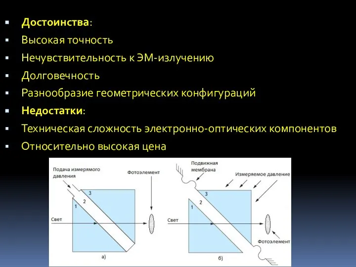 Достоинства: Высокая точность Нечувствительность к ЭМ-излучению Долговечность Разнообразие геометрических конфигураций Недостатки: