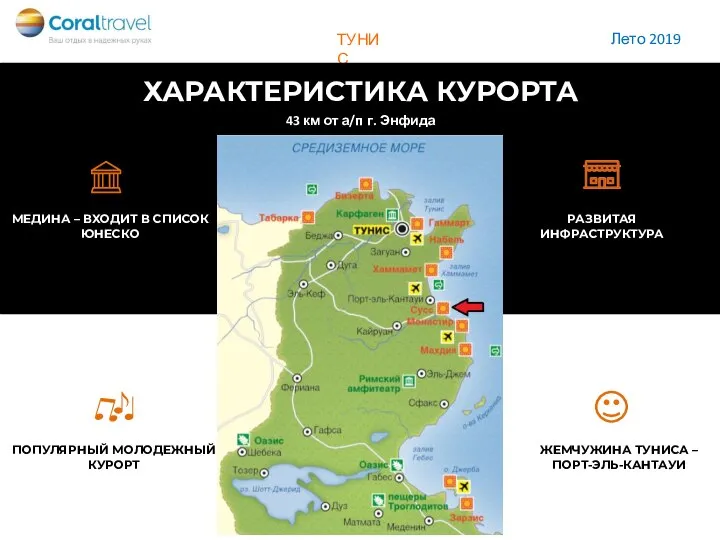 ХАРАКТЕРИСТИКА КУРОРТА РАЗВИТАЯ ИНФРАСТРУКТУРА ПОПУЛЯРНЫЙ МОЛОДЕЖНЫЙ КУРОРТ ЖЕМЧУЖИНА ТУНИСА – ПОРТ-ЭЛЬ-КАНТАУИ