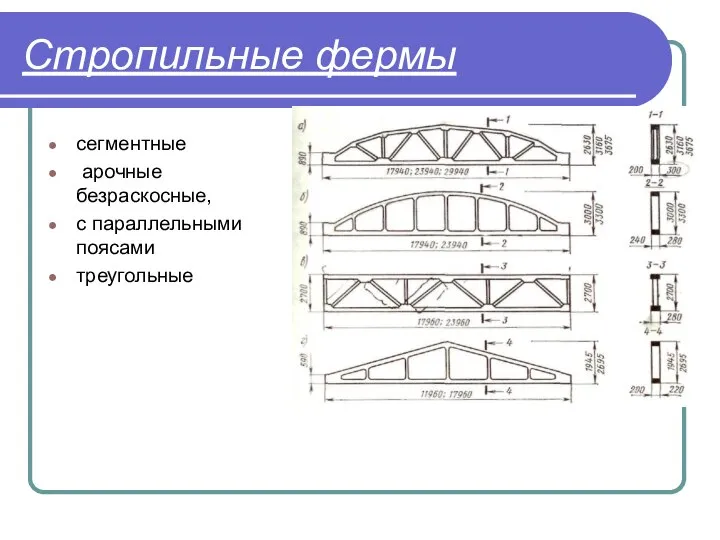 Стропильные фермы сегментные арочные безраскосные, с параллельными поясами треугольные