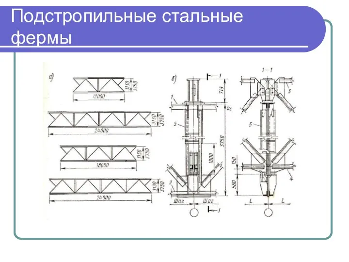 Подстропильные стальные фермы