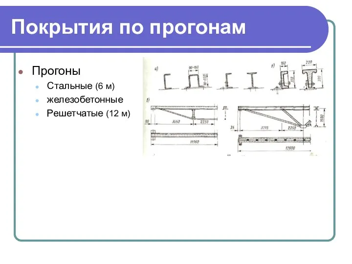 Покрытия по прогонам Прогоны Стальные (6 м) железобетонные Решетчатые (12 м)