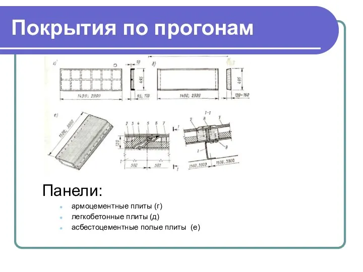 Покрытия по прогонам Панели: армоцементные плиты (г) легкобетонные плиты (д) асбестоцементные полые плиты (е)