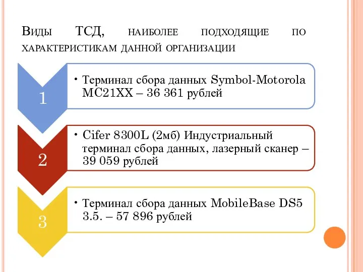 Виды ТСД, наиболее подходящие по характеристикам данной организации