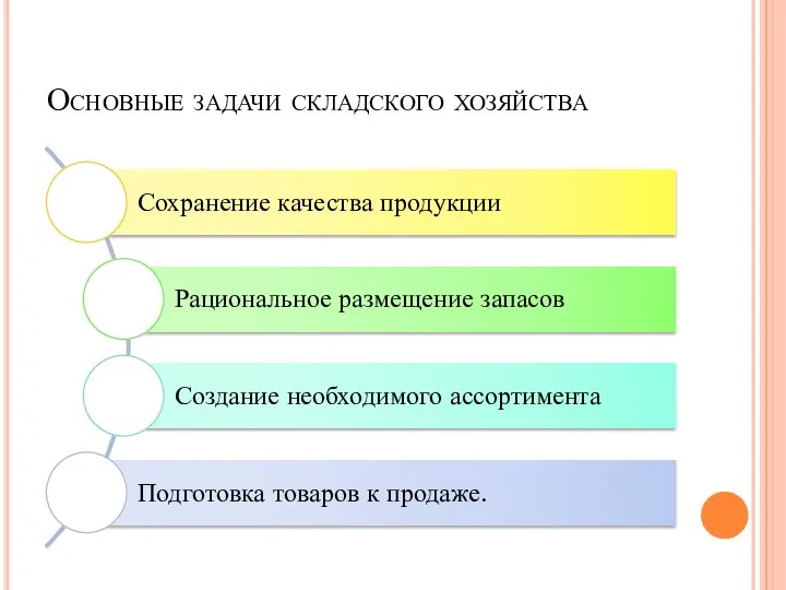 Основные задачи складского хозяйства