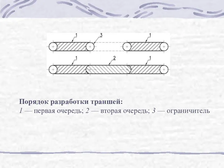 Порядок разработки траншей: 1 — первая очередь; 2 — вторая очередь; 3 — ограничитель