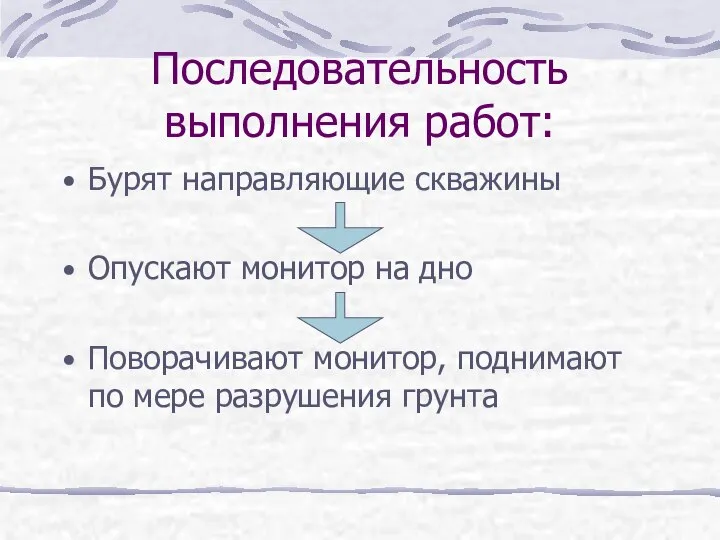 Последовательность выполнения работ: Бурят направляющие скважины Опускают монитор на дно Поворачивают