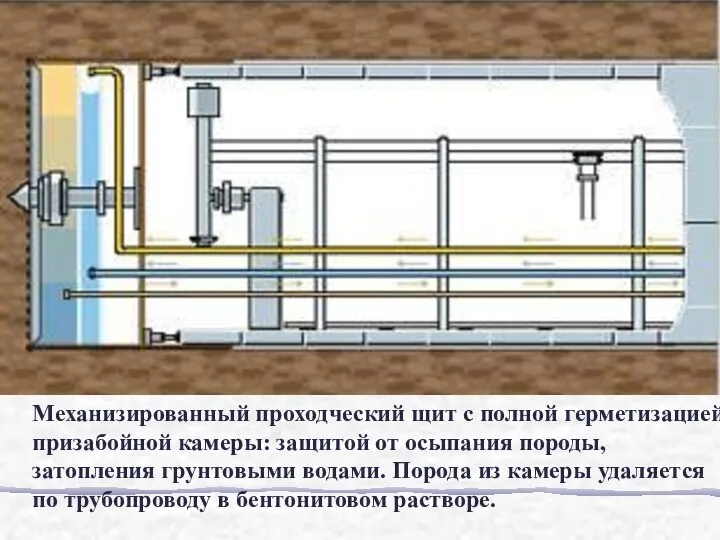 Механизированный проходческий щит с полной герметизацией призабойной камеры: защитой от осыпания