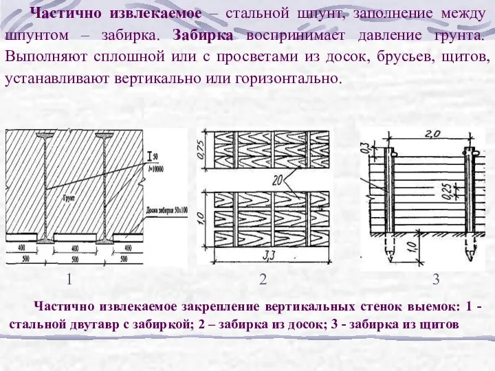 Частично извлекаемое – стальной шпунт, заполнение между шпунтом – забирка. Забирка